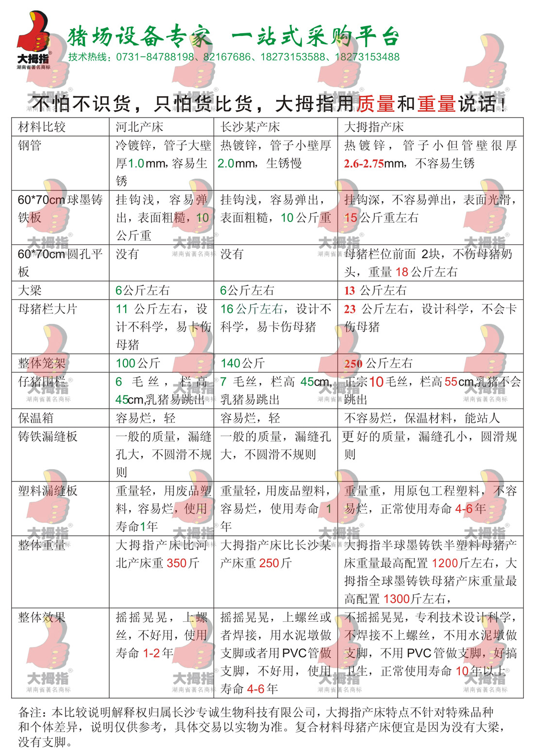 ĸia(chn)؛؛,ĸia(chn),Ĵָĸia(chn),ĴָBiO,ʳ,L(chng)ɳBiO,i˹ھ,L(chng)ɳBiO乫˾,i˹ھ,i(chng)O,ϴĴָCе޹˾,L(chng)ɳĴָBiOS(chng),L(chng)ɳBi(chng)е